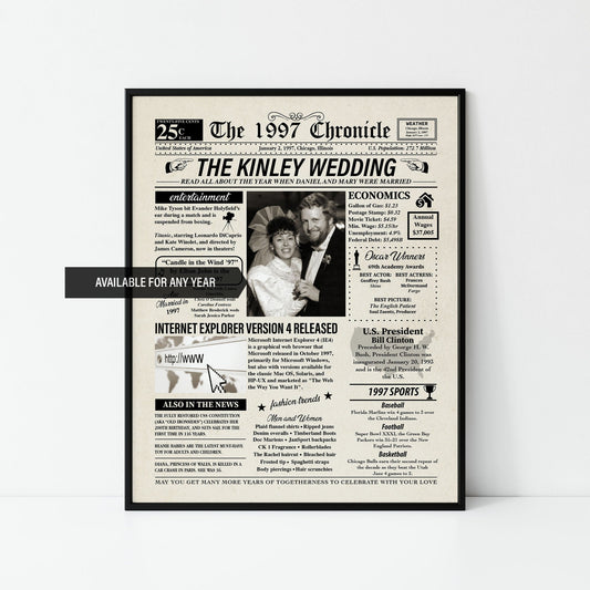 Anniversary Gift for Men or Women | Wedding Anniversary Gift | Anniversary Card Poster Sign | Wedding Party Decoration