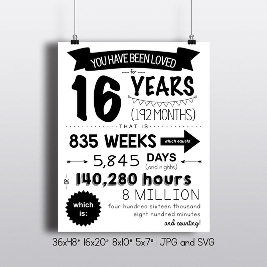 You Have Been Loved For | 16 Years | Happy Birthday Card | Sweet 16 FREE