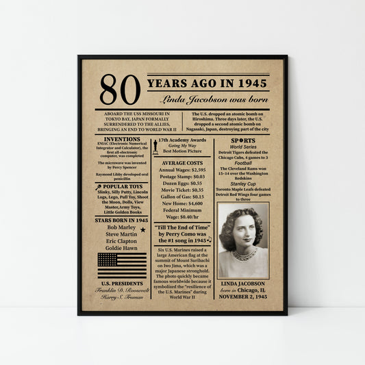 80th Birthday Newspaper 1945 | Back in 1945 | Fun Facts Trivia