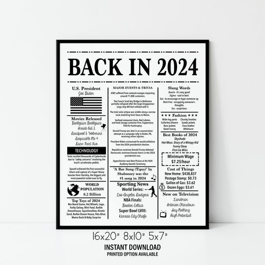 Birthday 2024 | Back in 2024 | Fun Facts Trivia