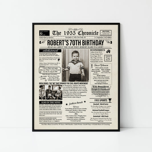 70th Birthday Newspaper 1955 | Back in 1955 | Fun Facts Trivia