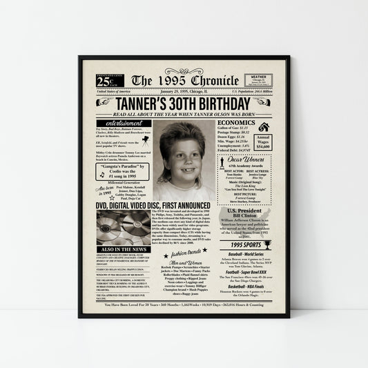 30th Birthday Newspaper 1995 | Back in 1995 | Fun Facts Trivia