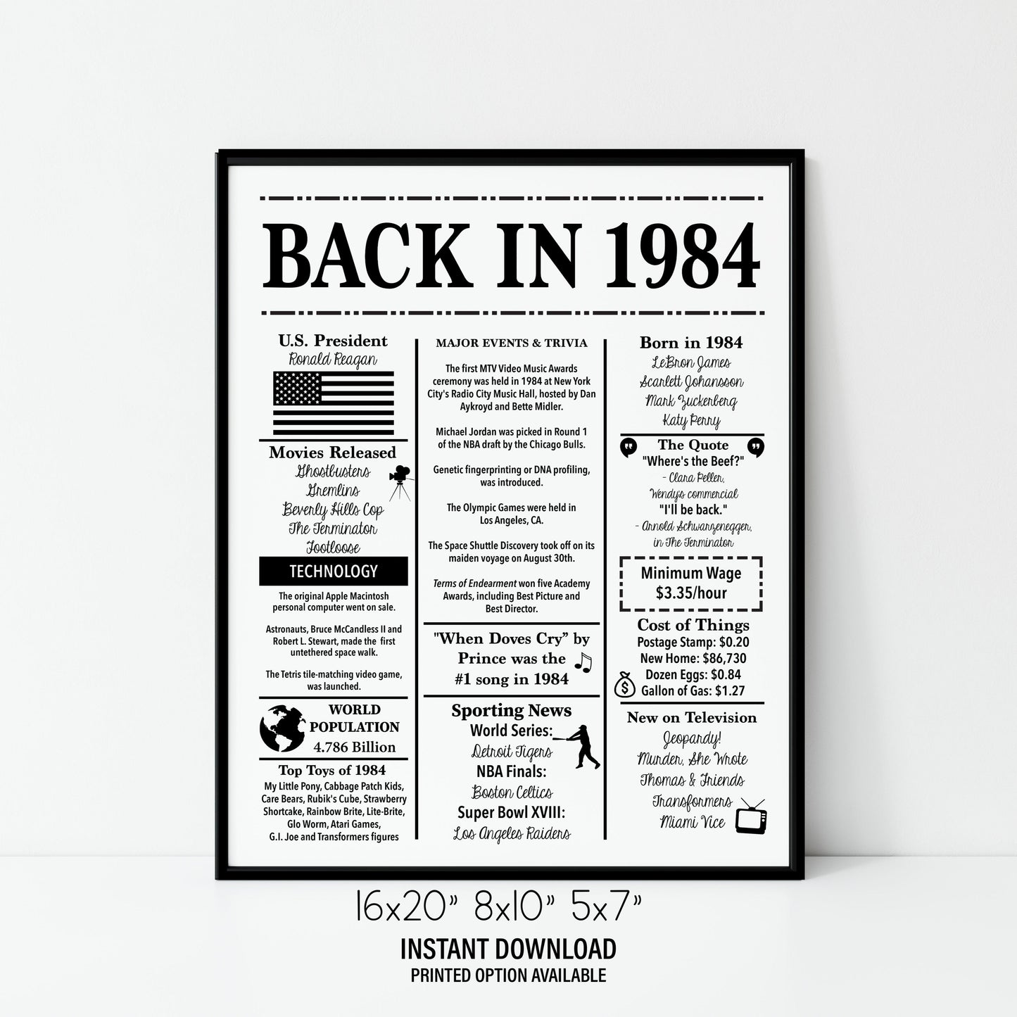 Birthday 1984 | Back in 1984 | Fun Facts Trivia