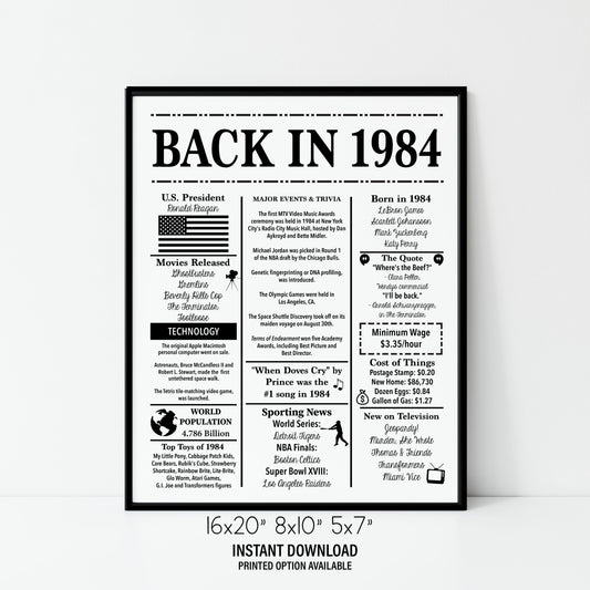 Birthday 1984 | Back in 1984 | Fun Facts Trivia