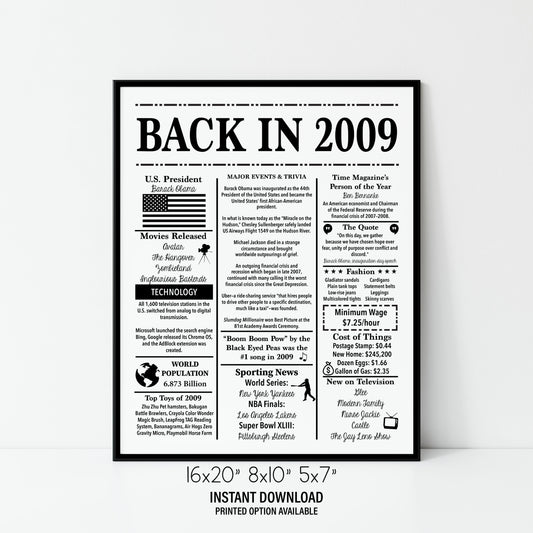 16th Birthday 2009 | Back in 2009 | Fun Facts Trivia