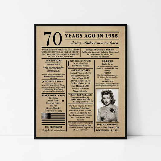 70th Birthday Newspaper 1955 | Back in 1955 | Fun Facts Trivia